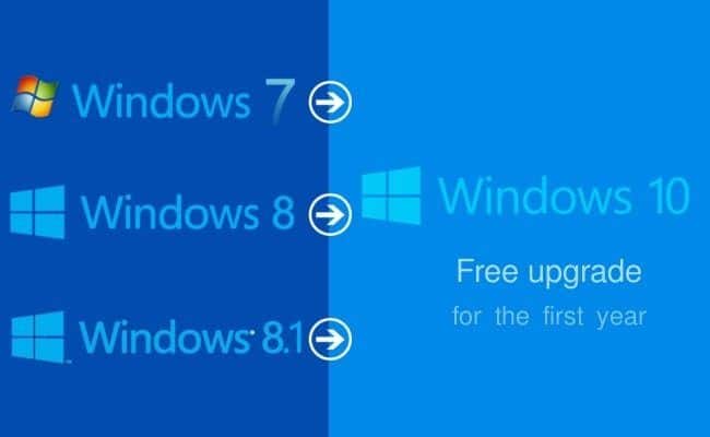 Все владельцы лицензионных Windows 7-8.1 смогут обновится к 10-ке бесплатно