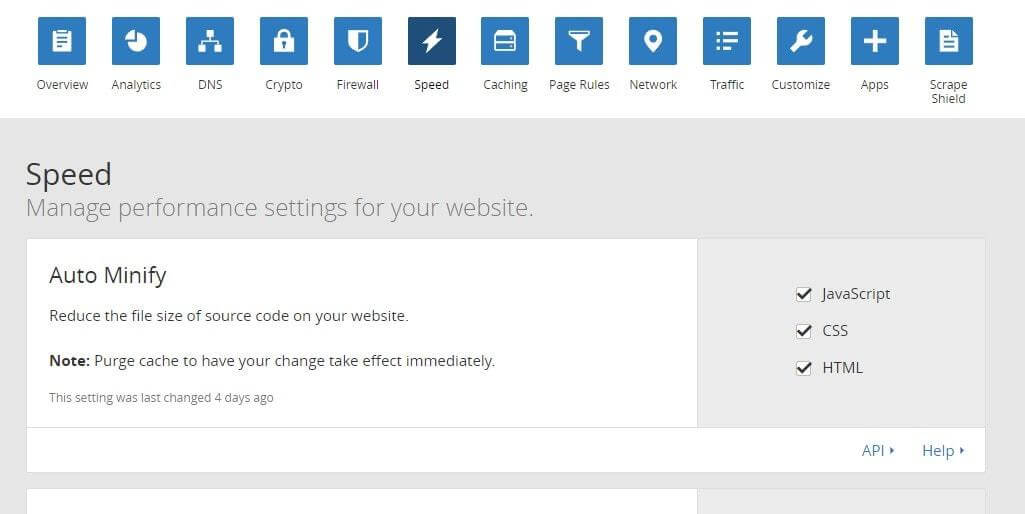Мініфікація html, css, javascript за допомогою cloudflare