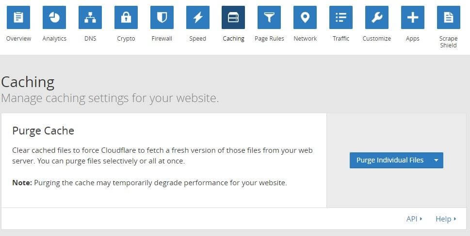 Кешування сайту, за допомогою CloudFlare