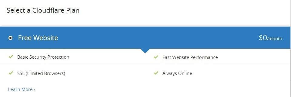Тарифні плани CloudFlare