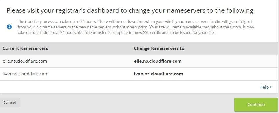 NS сервера CloudFlare