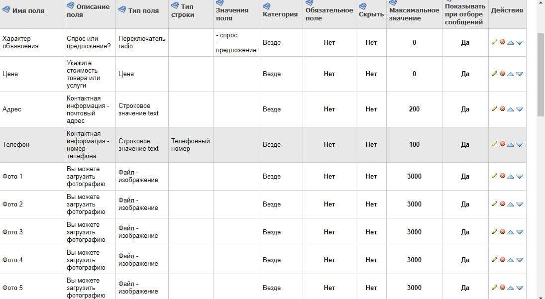 Добавляем нужные поля объявлений Elite-Board