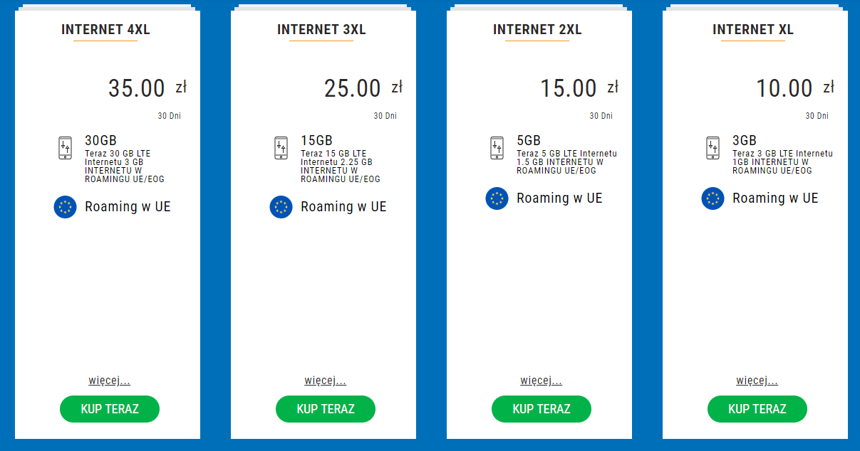 Интернет Lycamobile в Польше