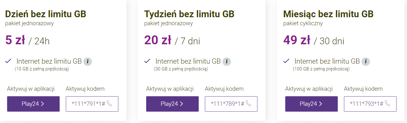 Какой Интернет в Польше лучше